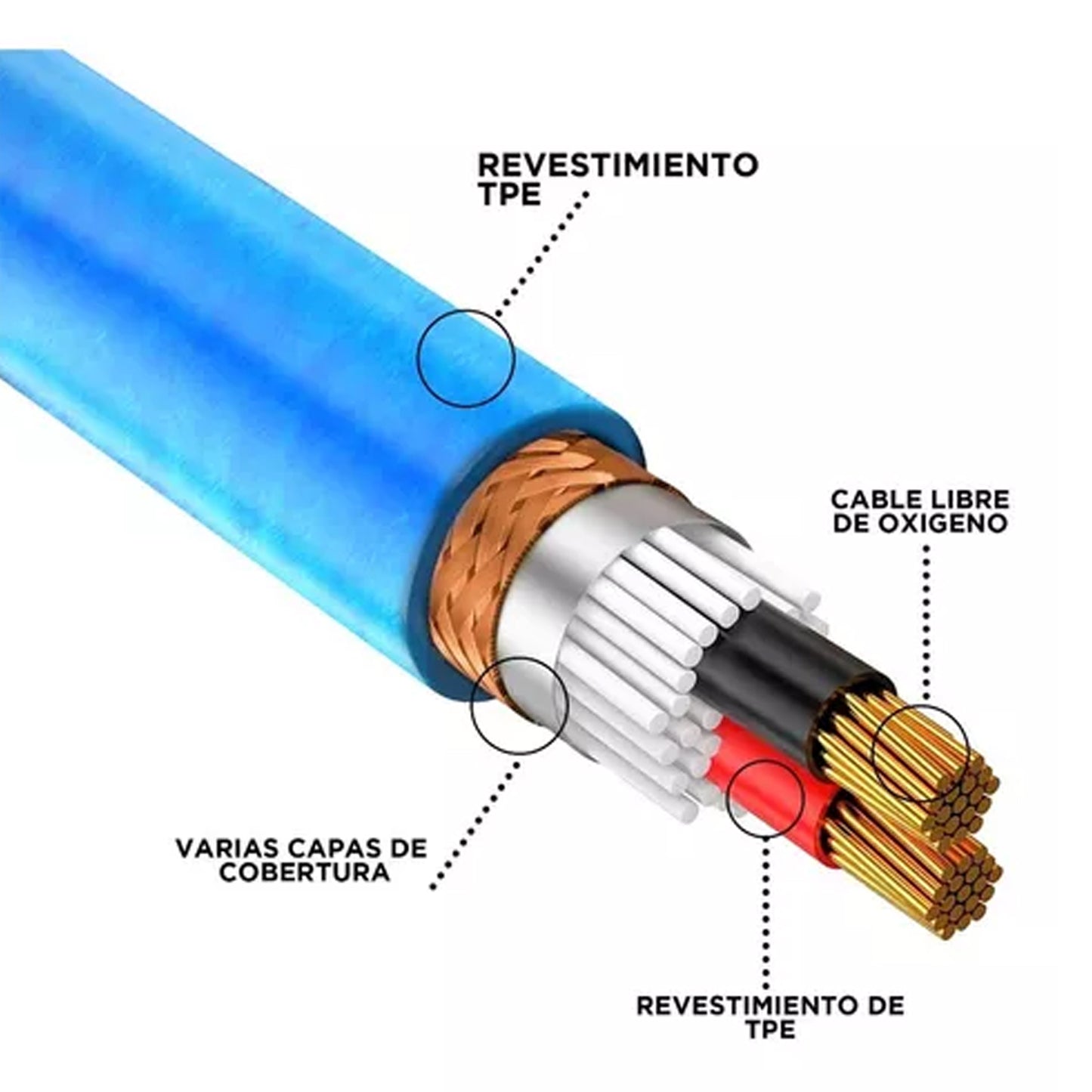 Cable Xlr 100m Balanceado Profesional Macho-hembra Steelpro
